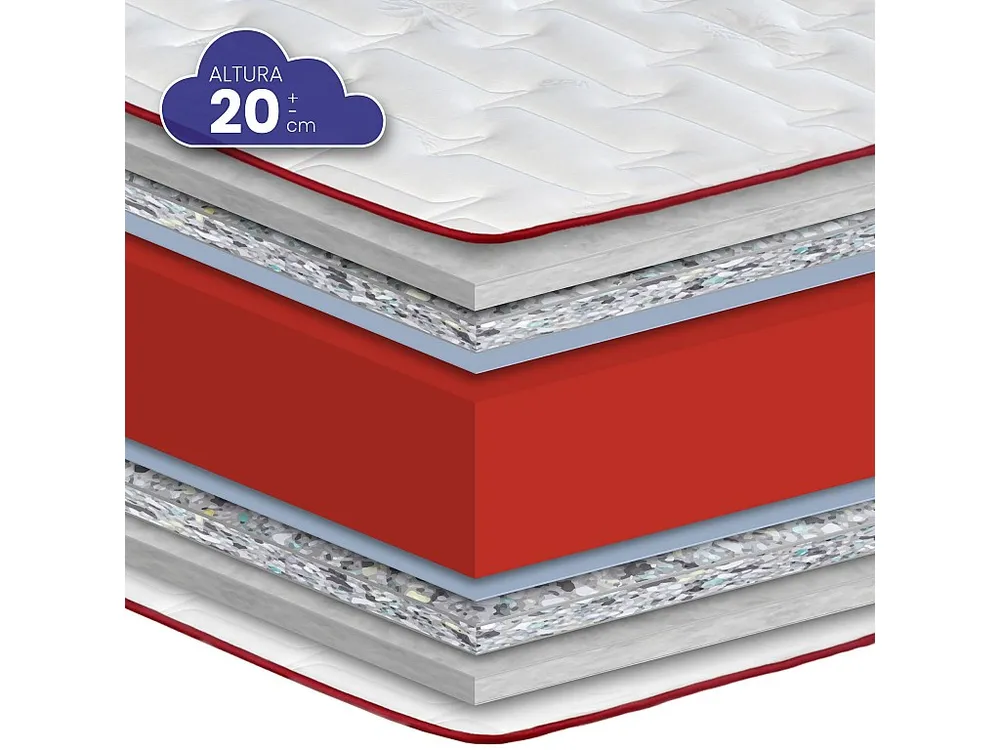 Colchão SONNOMATTRESS Rubí (80x200x20cm - HR)