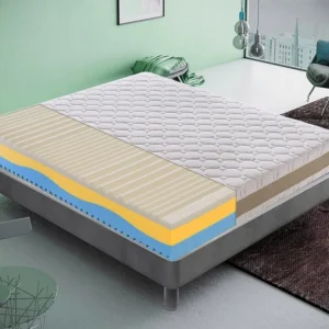 Colchão viscoelástico, 3 camadas, capa removível, viscoelástico 5 cm, 7 zonas de conforto 100x200