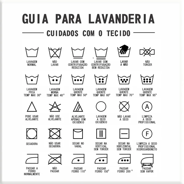 Azulejo Decorativo Guia para Lavanderia